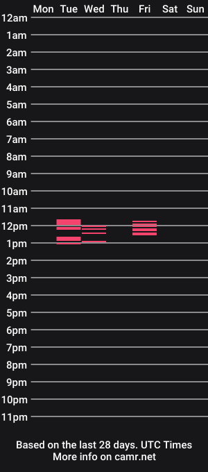 cam show schedule of littlelena__