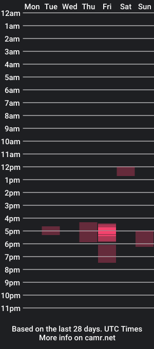 cam show schedule of littlemonstriks