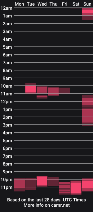 cam show schedule of littleprincess92