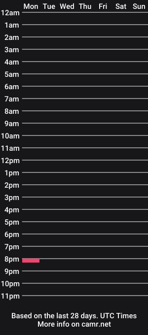 cam show schedule of littlesmokie_
