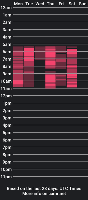 cam show schedule of littletinda