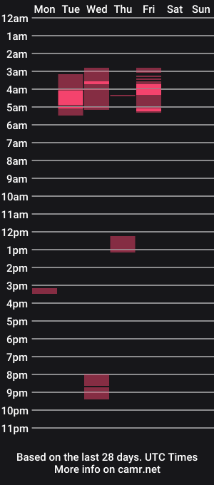 cam show schedule of litup55