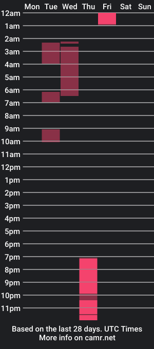 cam show schedule of litzaamazing