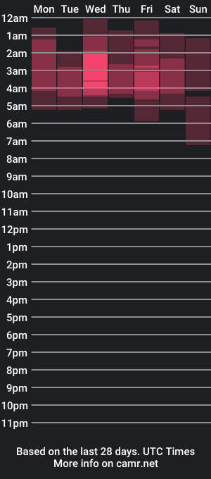 cam show schedule of liu_mystik