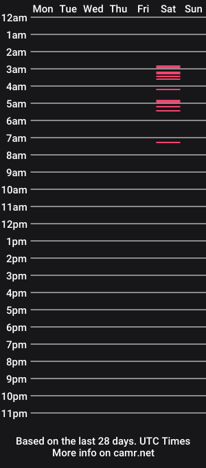 cam show schedule of liv_monroe