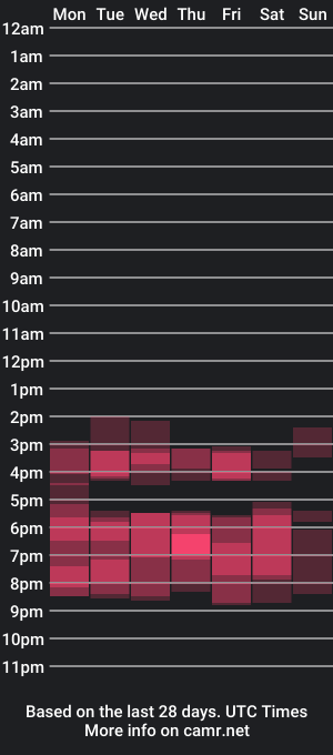 cam show schedule of livehdcam