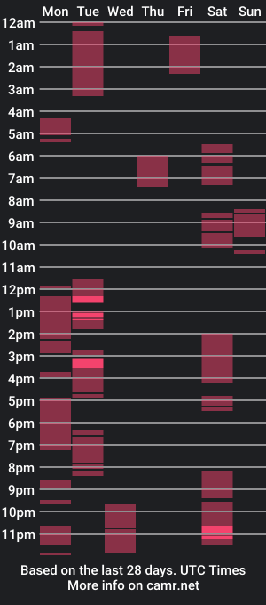 cam show schedule of livewith_ella