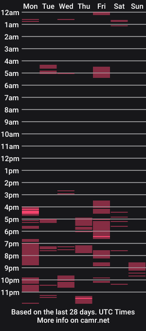 cam show schedule of livineasy33