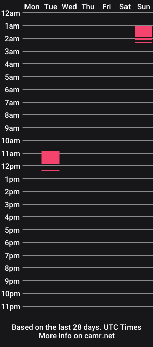 cam show schedule of livingbold