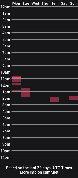 cam show schedule of livinstan