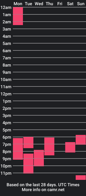 cam show schedule of liya_still