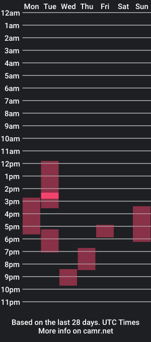 cam show schedule of liyaluff