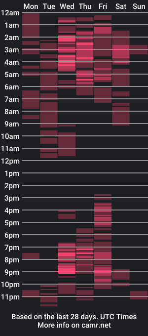 cam show schedule of liyanamee