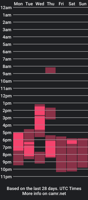 cam show schedule of liyoli