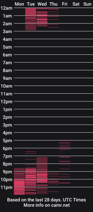 cam show schedule of liz_bohemia