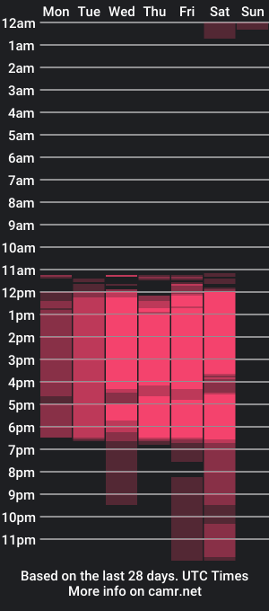 cam show schedule of liz_holmes