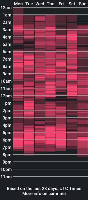 cam show schedule of liz_shan5