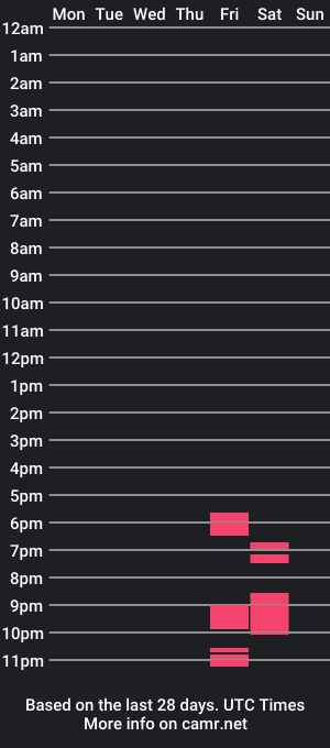 cam show schedule of liza_berry