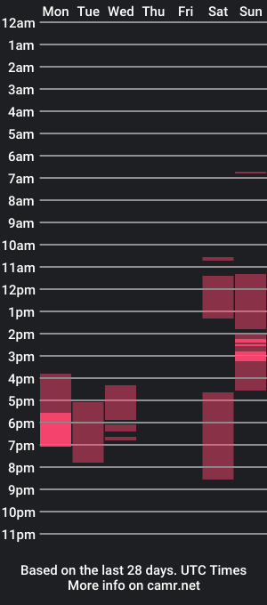 cam show schedule of liza_lui