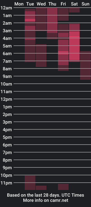 cam show schedule of liza_thurner