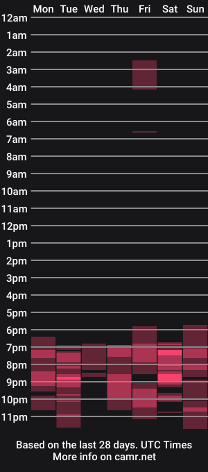cam show schedule of lizalegrand