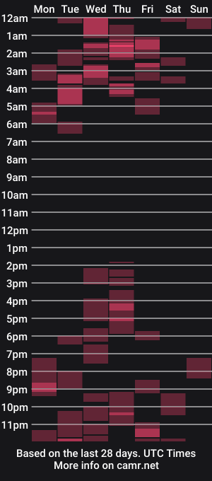cam show schedule of lizaleo69