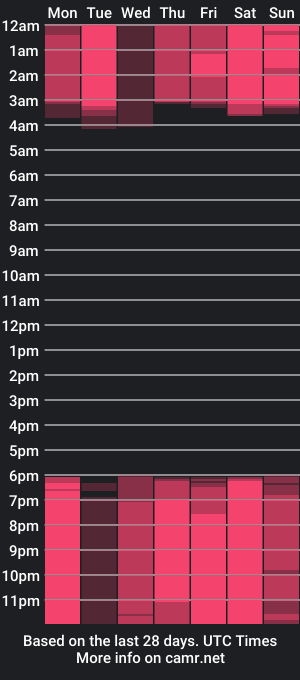 cam show schedule of lizjhonson_