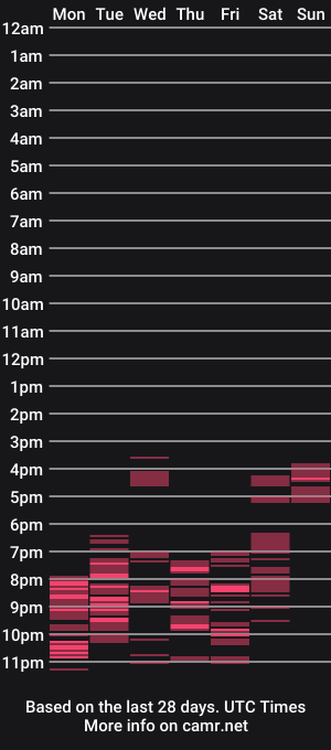 cam show schedule of lizparker69