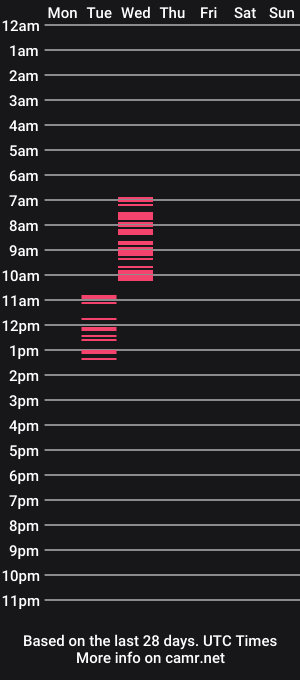 cam show schedule of lizzy_pink3