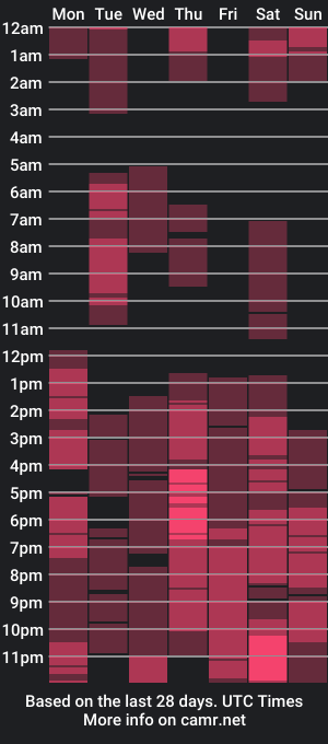 cam show schedule of ljqueen_ts