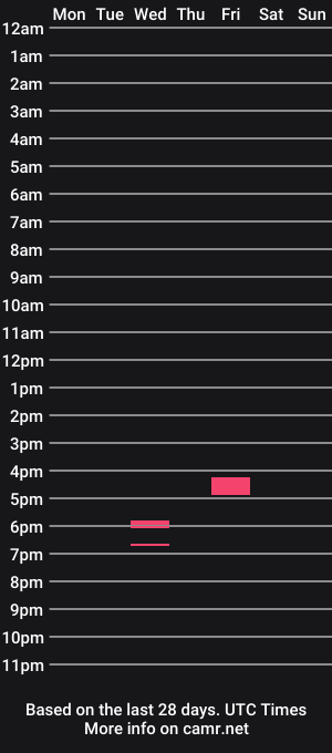 cam show schedule of lngstck