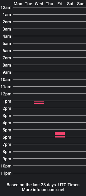 cam show schedule of lodijodanny