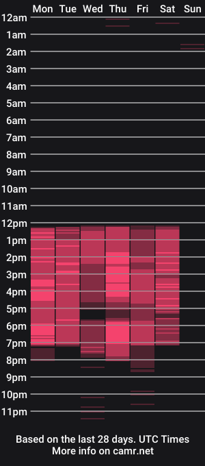 cam show schedule of logan_fooxx