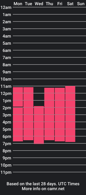 cam show schedule of logan_scott1