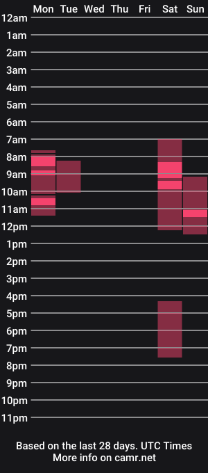 cam show schedule of loganreformed