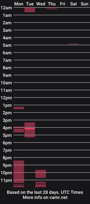 cam show schedule of logdickk