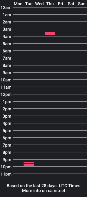 cam show schedule of lokk13