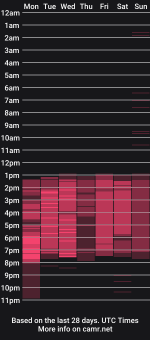 cam show schedule of lolaa_pink_