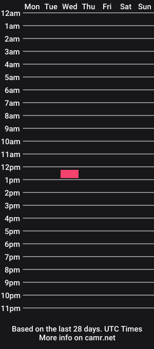 cam show schedule of lolita_princes_hot