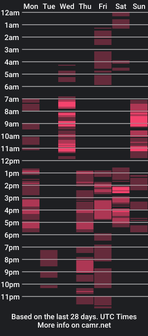 cam show schedule of lolli4popss