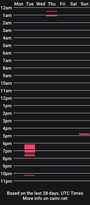cam show schedule of long_dick_boy_