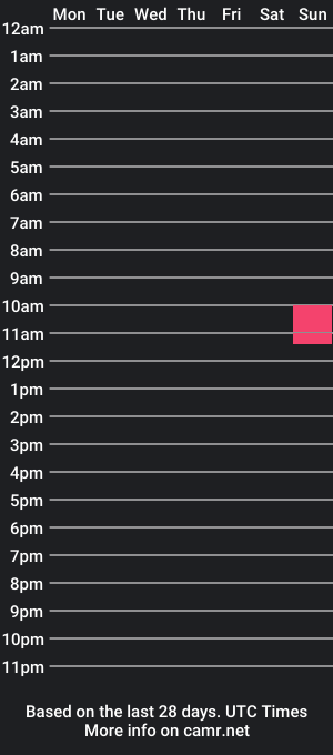 cam show schedule of long_jj