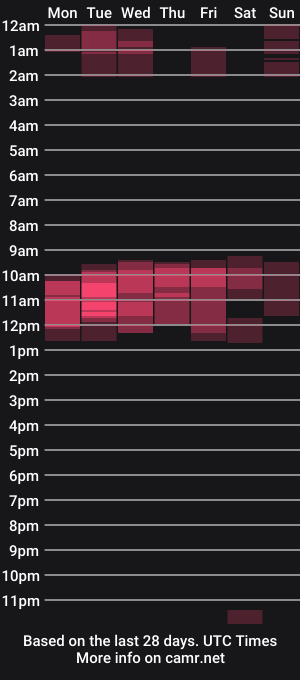 cam show schedule of longdickservice01