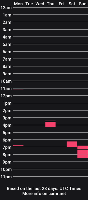 cam show schedule of longfellow0