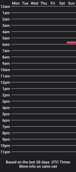 cam show schedule of longfuckindick