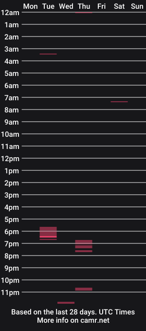 cam show schedule of longlorne
