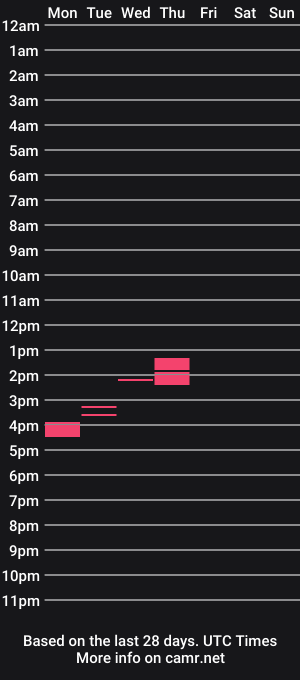 cam show schedule of longnhard2024