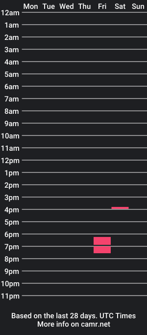 cam show schedule of longschlong1997