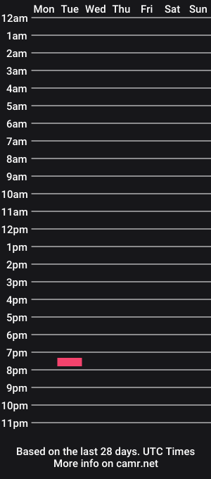 cam show schedule of lonleyoldman59