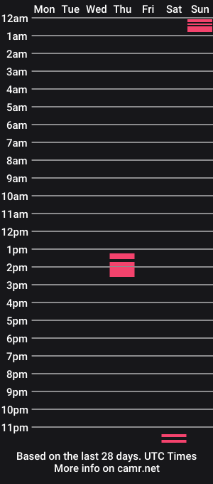 cam show schedule of look_at_this_cock